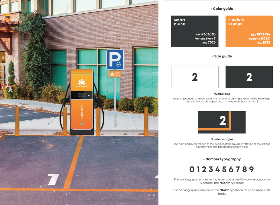 parking guide